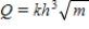 <strong>Find a mathematical model for the verbal statement: Q is jointly proportional to the cube of h and the square root of m. </strong> A) B) C) D) E)