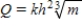 <strong>Find a mathematical model for the verbal statement: Q is jointly proportional to the cube of h and the square root of m. </strong> A) B) C) D) E)