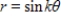 <strong>Consider the equation .Select the correct graph of the equation for . </strong> A) B) C) D) E)