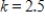 <strong>Consider the equation .Select the correct graph of the equation for . </strong> A) B) C) D) E)