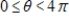 <strong>Select the correct graph of the polar equation.Find an interval for for which the graph is traced only once. </strong> A) B) C) D) E)