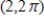 <strong>A point in rectangular coordinates is given.Convert the point to polar coordinates,r > 0. </strong> A)Polar coordinates: B)Polar coordinates: C)Polar coordinates: D)Polar coordinates: E)Polar coordinates: