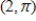 <strong>A point in rectangular coordinates is given.Convert the point to polar coordinates,r > 0. </strong> A)Polar coordinates: B)Polar coordinates: C)Polar coordinates: D)Polar coordinates: E)Polar coordinates: