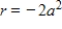 <strong>Convert the rectangular equation to polar form.Assume a > 0,r > 1. </strong> A) B) C) D) E)