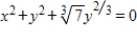 <strong>Convert the polar equation to rectangular form. </strong> A) B) C) D) E)