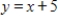 <strong>Eliminate the parameter and write the corresponding rectangular equation whose graph represents the curve. </strong> A) B) C) D) E)