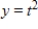 <strong>Select the curve represented by the parametric equations. </strong> A) B) C) D) E)