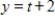 <strong>Eliminate the parameter and write the corresponding rectangular equation whose graph represents the curve. </strong> A) B) C) D) E)