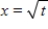 <strong>Select the curve represented by the parametric equations. </strong> A) B) C) D) E)