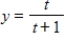 <strong>Select the curve represented by the parametric equations. </strong> A) B) C) D) E)