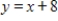 <strong>Eliminate the parameter and write the corresponding rectangular equation whose graph represents the curve. </strong> A) B) C) D) E)