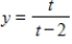 <strong>Eliminate the parameter and write the corresponding rectangular equation whose graph represents the curve. </strong> A) B) C) D) E)