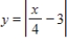 <strong>Eliminate the parameter and write the corresponding rectangular equation whose graph represents the curve. </strong> A) B) C) D) E)