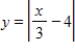 <strong>Eliminate the parameter and write the corresponding rectangular equation whose graph represents the curve. </strong> A) B) C) D) E)