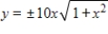 <strong>Eliminate the parameter and write the corresponding rectangular equation whose graph represents the curve. </strong> A) B) C) D) E)