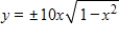 <strong>Eliminate the parameter and write the corresponding rectangular equation whose graph represents the curve. </strong> A) B) C) D) E)