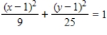 <strong>Eliminate the parameter and write the corresponding rectangular equation whose graph represents the curve. </strong> A) B) C) D) E)