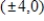 <strong>Using following result find a set of parametric equation of conic. Hyperbola: Hyperbola: vertices: ;foci: </strong> A) B) C) D) E)