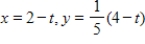 <strong>Find a set of parametric equations for the rectangular equation. </strong> A) B) C) D) E)