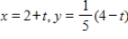<strong>Find a set of parametric equations for the rectangular equation. </strong> A) B) C) D) E)