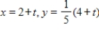 <strong>Find a set of parametric equations for the rectangular equation. </strong> A) B) C) D) E)