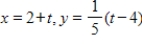 <strong>Find a set of parametric equations for the rectangular equation. </strong> A) B) C) D) E)