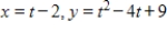 <strong>Find a set of parametric equations for the rectangular equation. </strong> A) B) C) D) E)