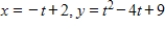 <strong>Find a set of parametric equations for the rectangular equation. </strong> A) B) C) D) E)