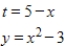 <strong>Find a set of parametric equations for the rectangular equation. </strong> A) B) C) D) E)