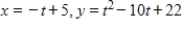 <strong>Find a set of parametric equations for the rectangular equation. </strong> A) B) C) D) E)