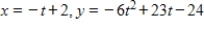 <strong>Find a set of parametric equations for the rectangular equation. </strong> A) B) C) D) E)
