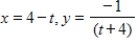 <strong>Find a set of parametric equations for the rectangular equation. </strong> A) B) C) D) E)