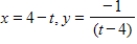 <strong>Find a set of parametric equations for the rectangular equation. </strong> A) B) C) D) E)