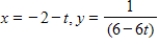 <strong>Find a set of parametric equations for the rectangular equation. </strong> A) B) C) D) E)