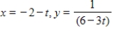 <strong>Find a set of parametric equations for the rectangular equation. </strong> A) B) C) D) E)
