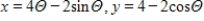 <strong>Select the curve represented by the parametric equations. Curtate cycloid: </strong> A) B) C) D) E)