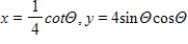 <strong>Select the parametric equations matching with the following graph. </strong> A)Serpentine curve: B)Serpentine curve: C)Serpentine curve: D)Serpentine curve: E)Serpentine curve: