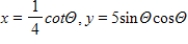 <strong>Select the parametric equations matching with the following graph. </strong> A)Serpentine curve: B)Serpentine curve: C)Serpentine curve: D)Serpentine curve: E)Serpentine curve: