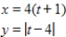 <strong>Select the curve represented by the parametric equations. </strong> A) B) C) D) E)