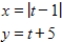 <strong>Eliminate the parameter and write the corresponding rectangular equation whose graph represents the curve. </strong> A) B) C) D) E)