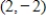 <strong>The -coordinate system has been rotated degrees from the -coordinate system.The coordinates of a point in the -coordinate system are given.Find the coordinates of the point in the rotated coordinate system. , </strong> A) B) C) D) E)