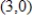 <strong>The -coordinate system has been rotated degrees from the -coordinate system.The coordinates of a point in the -coordinate system are given.Find the coordinates of the point in the rotated coordinate system. , </strong> A) B) C) D) E)