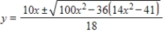 <strong>Use the Quadratic Formula to solve for . </strong> A) B) C) D) E)