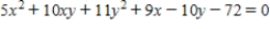 <strong>Use the discriminant to classify the graph. </strong> A)The graph is a hyperbola. B)The graph is a ellipse or circle. C)The graph is a parabola. D)The graph is a line. E)The graph is a cone.
