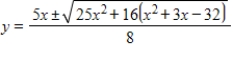 <strong>Use the Quadratic Formula to solve for . </strong> A) B) C) D) E)