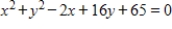<strong>Select the graph of degenerate conic. </strong> A) B) C) D) E)