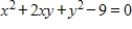 <strong>Select the graph of degenerate conic. </strong> A) B) C) D) E)