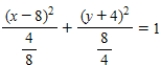 <strong>Identify the conic by writing the equation in standard form. </strong> A) ;ellipse B) ;ellipse C) ;ellipse D) ;ellipse E) ;circle
