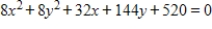 <strong>Identify the conic by writing the equation in standard form. </strong> A) ;ellipse B) ;ellipse C) ;circle D) ;circle E) ;circle