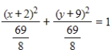 <strong>Identify the conic by writing the equation in standard form. </strong> A) ;ellipse B) ;ellipse C) ;circle D) ;circle E) ;circle